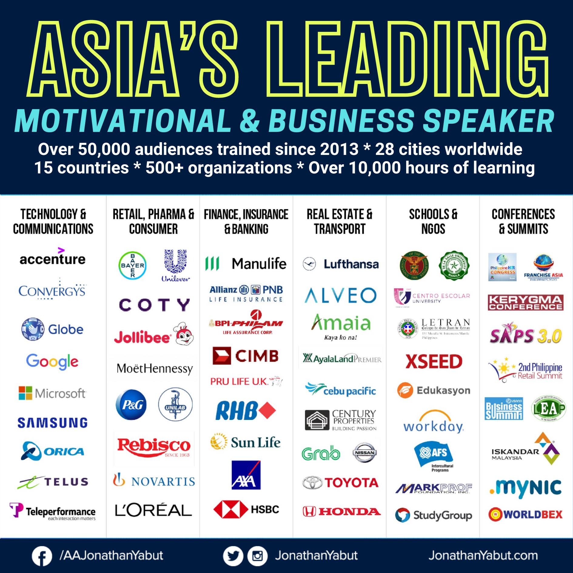 Jonathan Yabut Asia Philippines leading motivational speaker leadership online course workshops public speaking 2 3